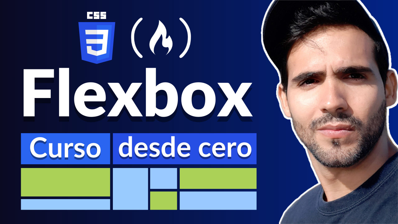 Todo Lo Que Necesitas Saber Sobre Css