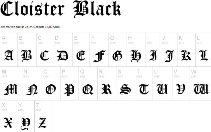 Featured image of post Alfabeto G tico Medieval incluyendo una pronunciaci n de las palabras y una transcripci n al alfabeto g tico de ulfilas