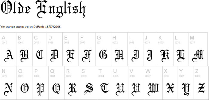 tipografia gotica medieval