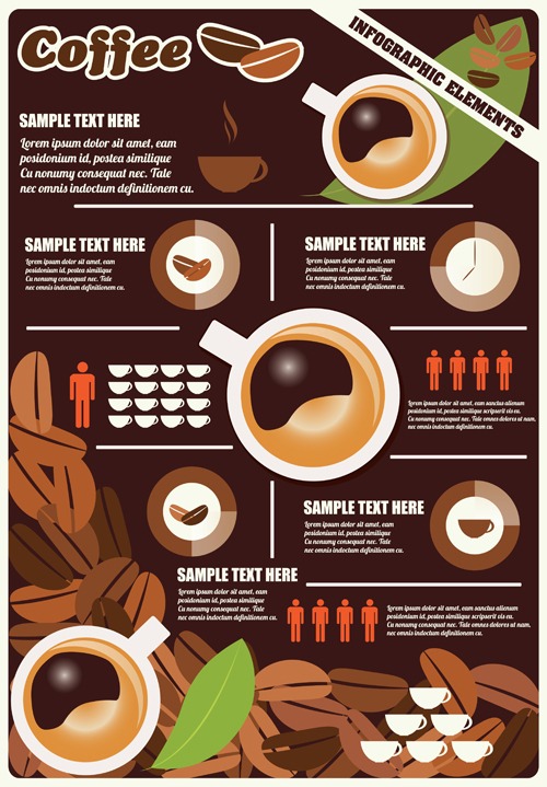 Infografías relacionadas con el café gratis en vector