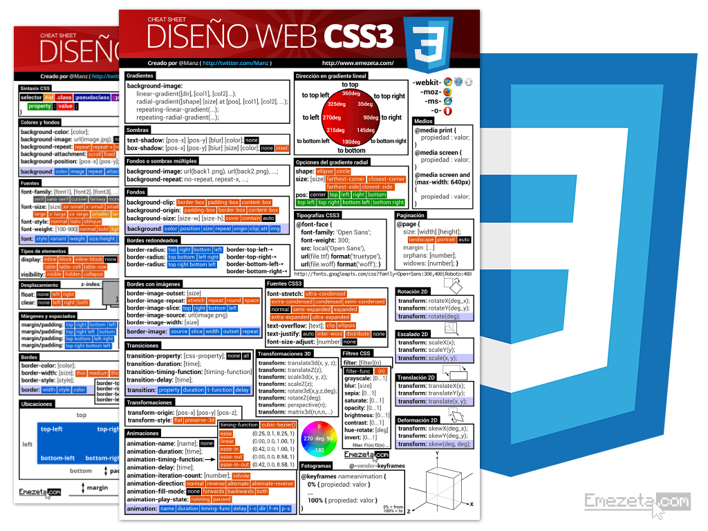 css3-cheatsheet