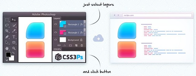 Capas de Photoshop en CSS3