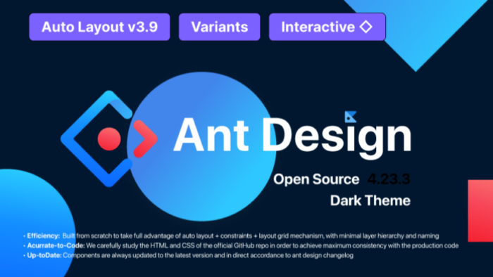 Ant Design Open Source – Figma