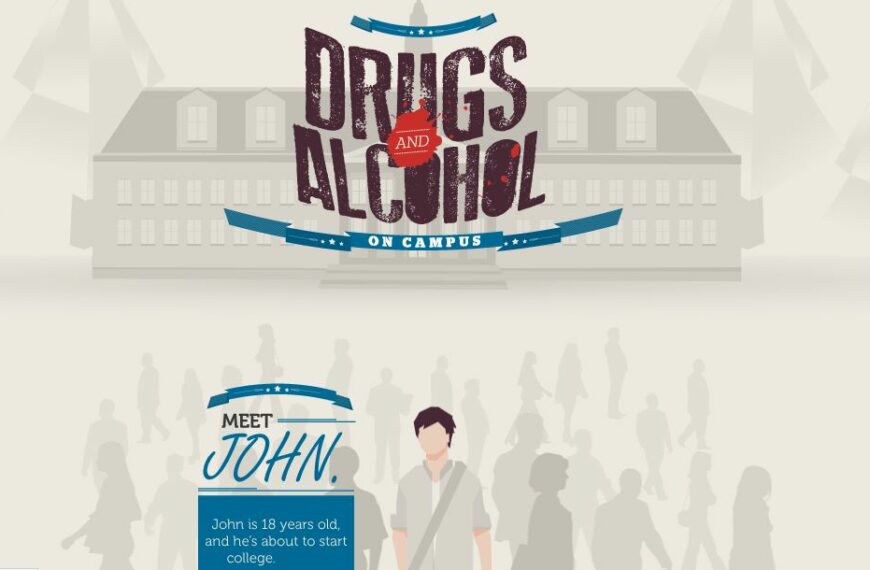 animaciones que se activan con el scroll una nueva tendencia de diseno web