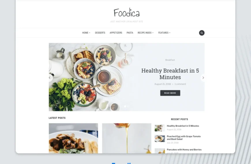 completos temas en wordpress para restaurantes