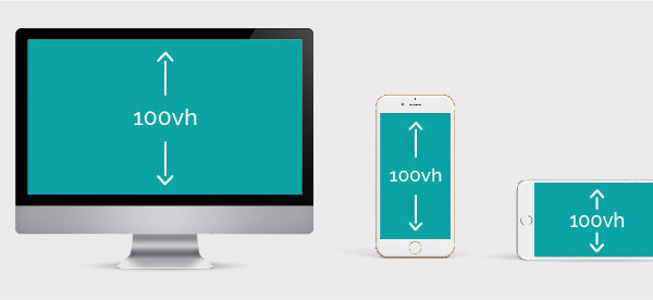 diseno movil como usar vw vh y rem para anchos variables