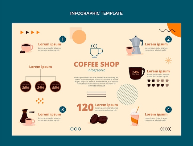 infografias relacionadas con el cafe gratis en vector