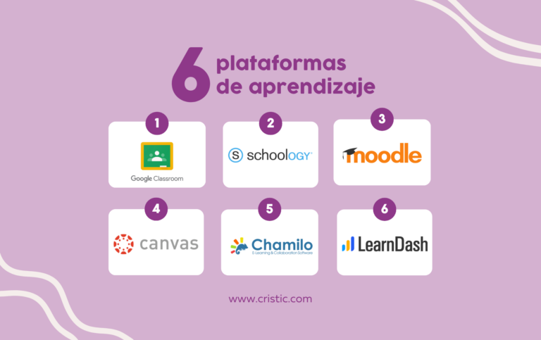 plataformas educativas gratis para que crees cursos online