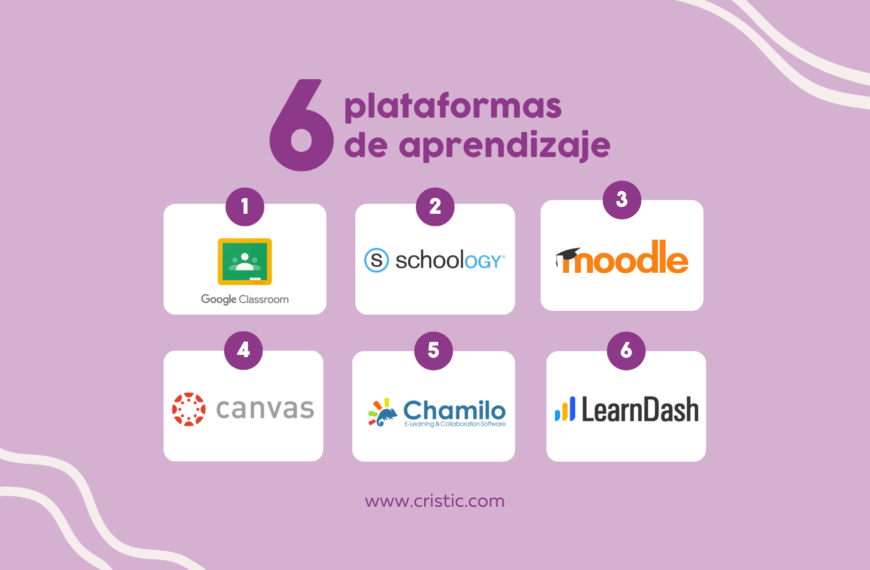 plataformas educativas gratis para que crees cursos online
