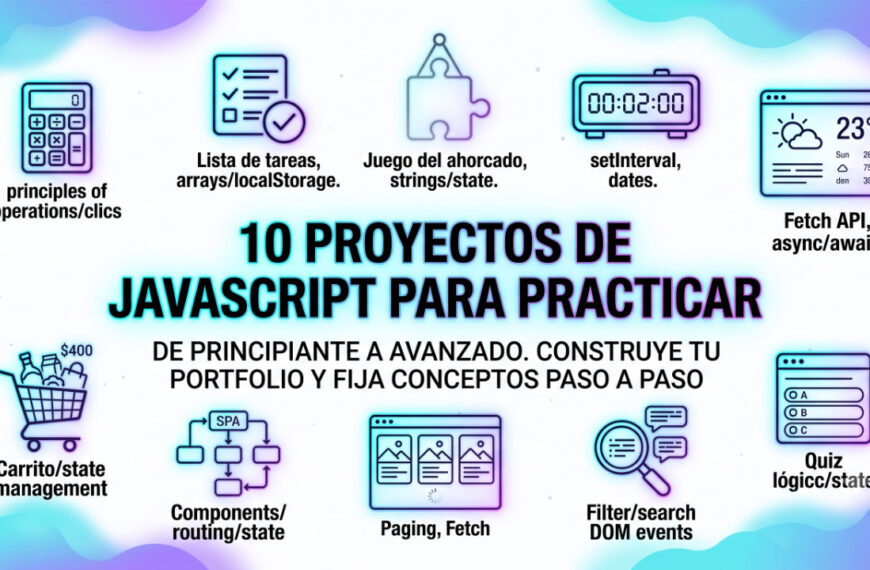 proyectos javascript practicar