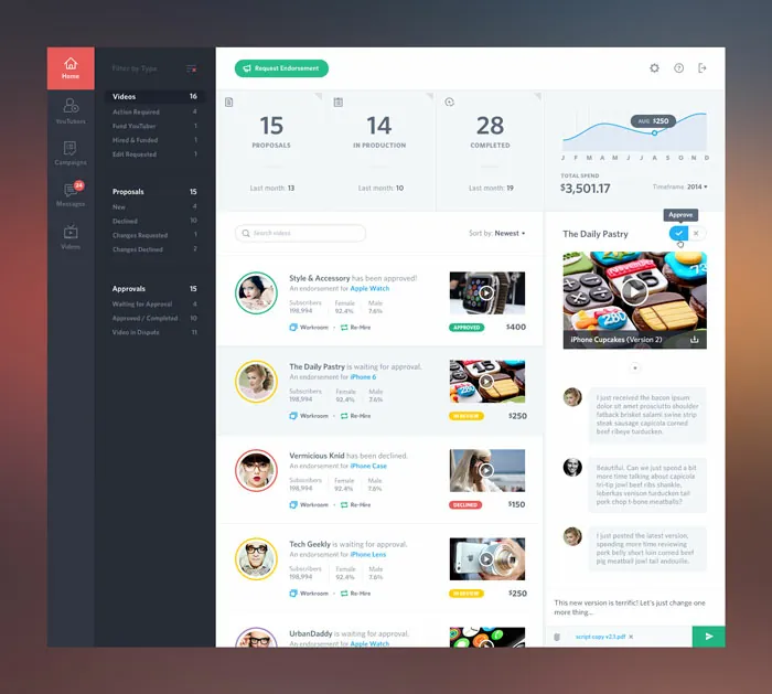 panel-administracion4