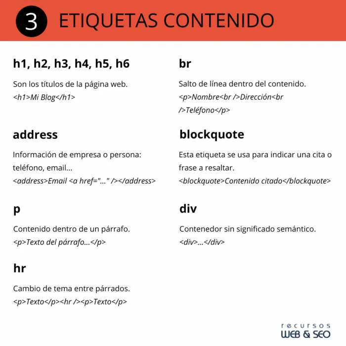 etiquetas html contenido etiquetas html contenido