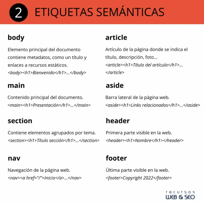 etiquetas html semanticas etiquetas html semanticas