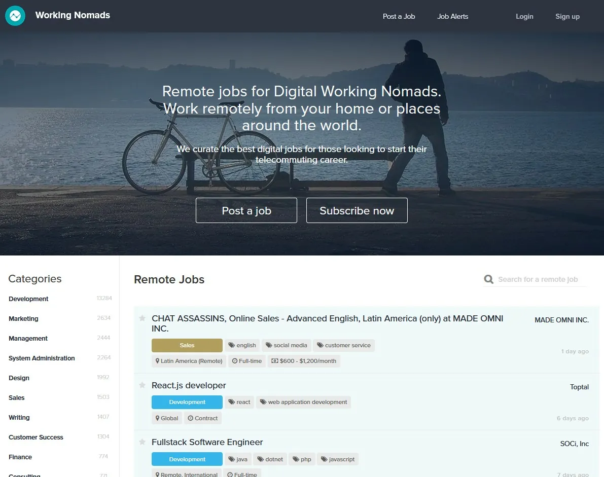 working nomads working nomads