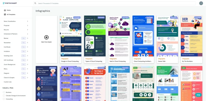 Dashboard Piktochart