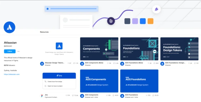 atlassian – Figma