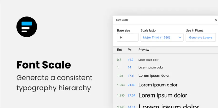 Font Scale Figma Community