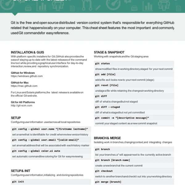 git cheat sheet education