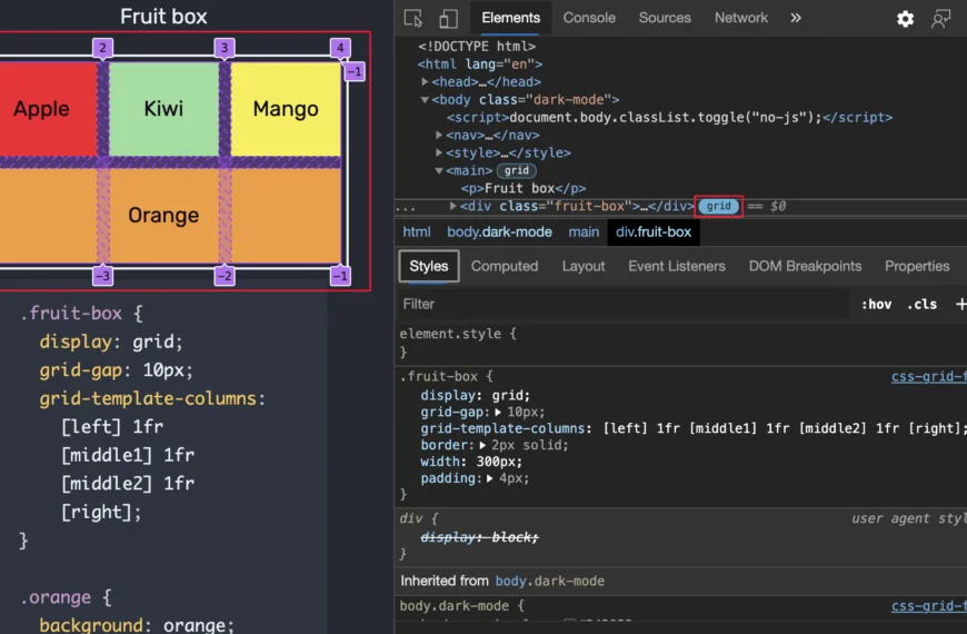 aprende a utilizar css grid para desarrolladores frontend