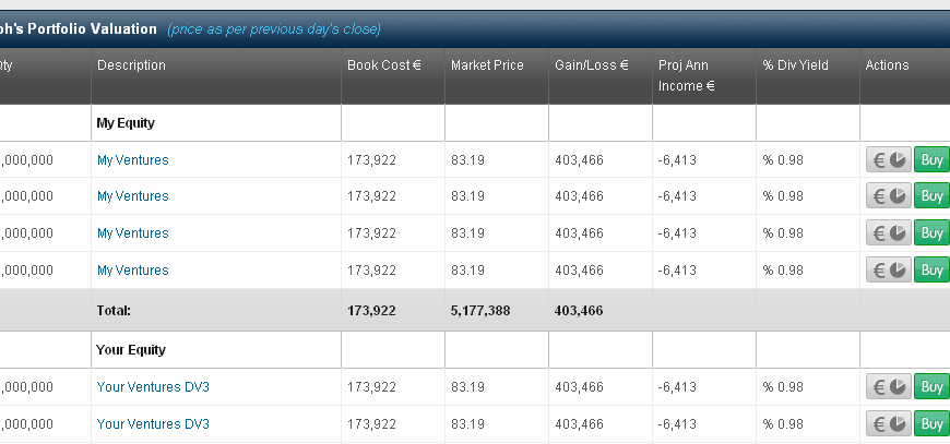 crea tablas dinamicas con plugins de jquery