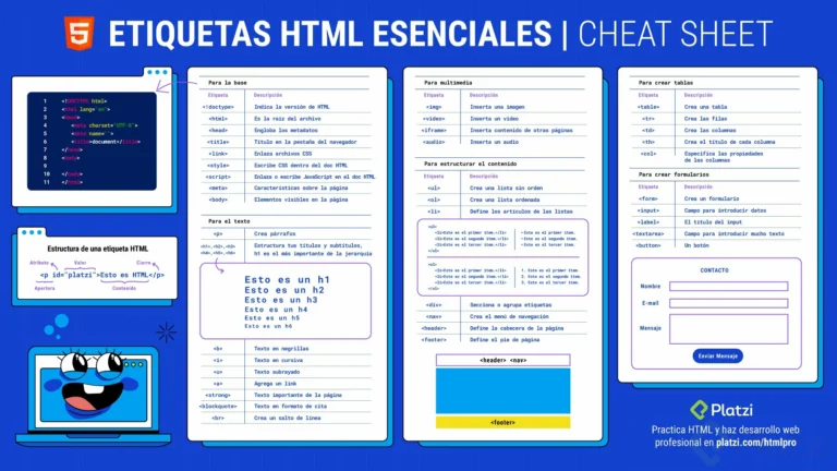 etiquetas html esenciales