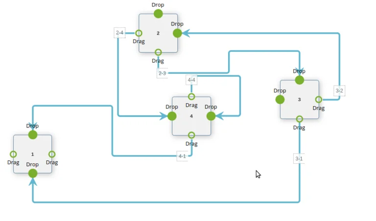 los mejores plugins de jquery para crear graficos y diagramas
