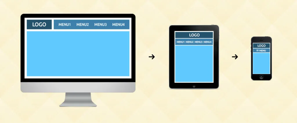 menu responsive con jquery y css3