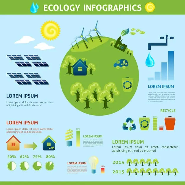 vectores ecologicos para infografias